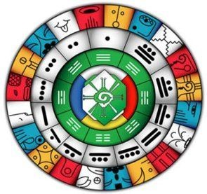 13 manenkalender